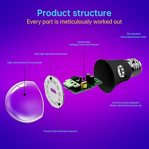 Miniatura 5 de Sunshiney Bombillas negras, bombilla negra A19 nivel UVA 395-405 nm, certificación ETL, 6 W (equivalente a 40 W), base E26, brilla en la oscuridad