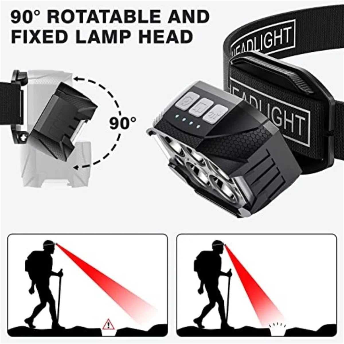 Lampe frontale LED rechargeable 1200 lumens avec détecteur de mouvement étanche pour camping, pêche (B)
