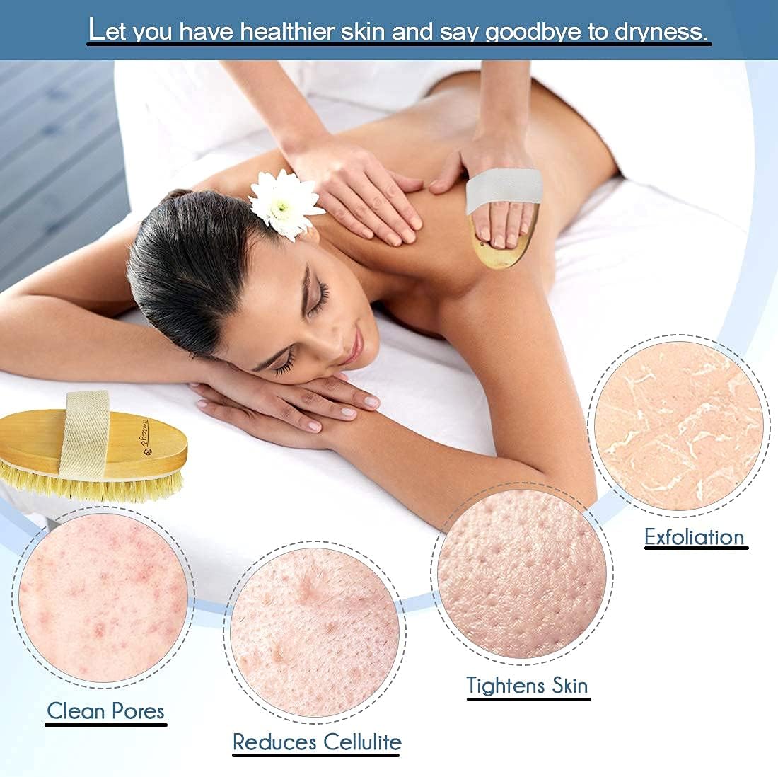 Bath Body Brush, Dry Brush Skin Exfoliating Brush Body Scrub for Flawless Skin, Improve Cellulite and Stretch Marks, Help Lymphatic Drainage and Blood Circulation, Medium Strength bristles : Beauty & Personal Care