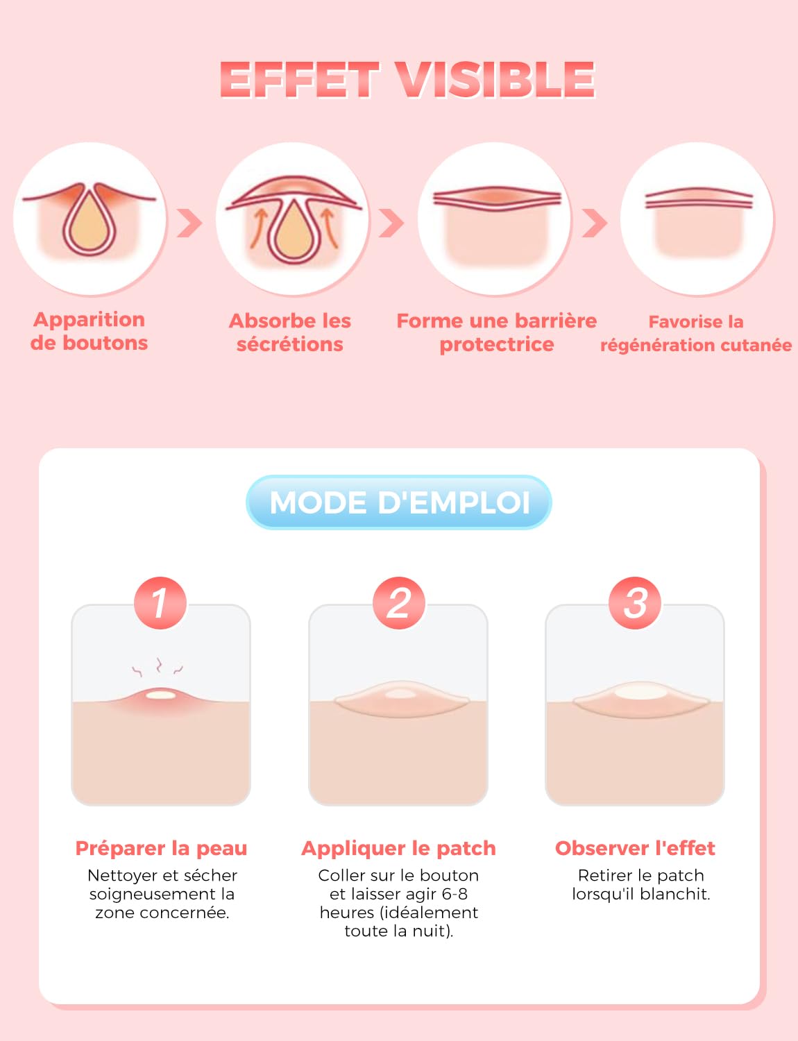 Patch Bouton Invisible en Hydrocolloïde - Pimple Patch imperméable & respirant, Absorption intense sans résidu, Traitement acné, 10MM & 12MM (360 patchs bouton acne)