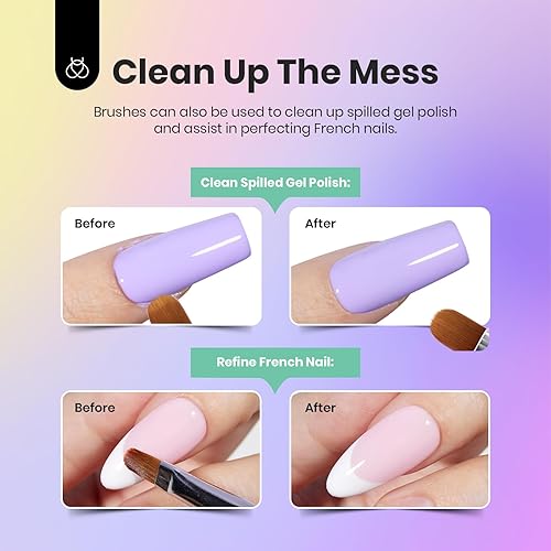 Miniatura 7 de Beetles - Juego de 6 pinceles de gel para arte de uñas, diseño de esmalte de gel, herramientas de pintura con pincel plano, pincel ovalado, pincel