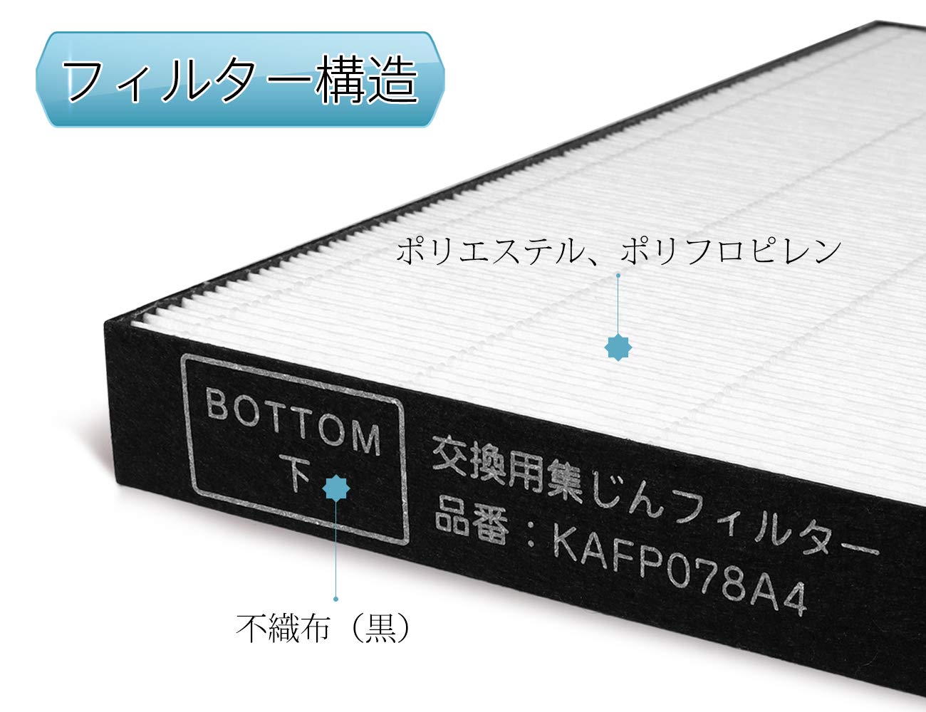 DAIKIN ダイキン 空気清浄機 MCK70T KAFP078A4 動作確認済 ダイキン（DAIKIN） KAFP078A4 フィルター 集塵フィルター 1枚入り