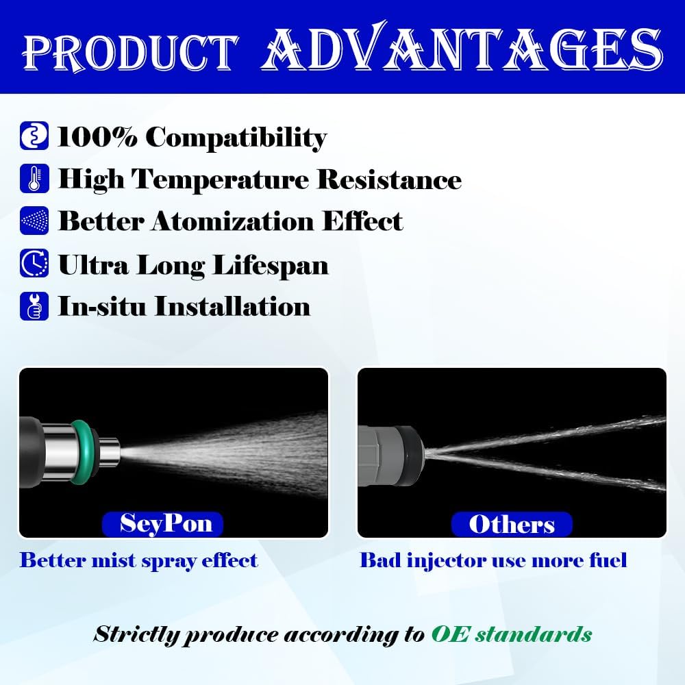 Fuel Injectors Fits For Dodge: Nitro/Dakota/Durango/Ram 1500, For Jeep: Liberty/Commander/Grand Cherokee, For Mitsubishi: Raider, For RAM: Dakota/1500 Pickup, 3.7L 2004-2012, #0280158020(6 Pcs)