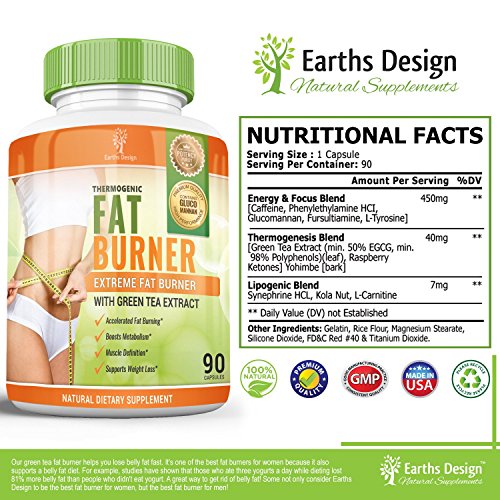 Thermogenic Fat Burner Pills That Work Fast for Women & Men, Best