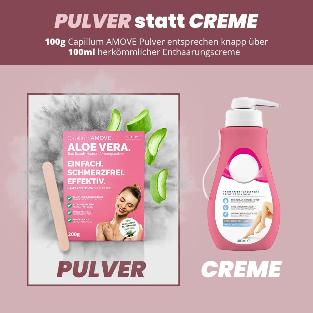 Capillum AMOVE Aloe Vera 1000g SPAR PACK Enthaarungscreme Intimbereich Frau - sanftes Enthaarungspulver Frauen schmerzfreie Dusch-Intim Enthaarungscreme Frauen ohne Zusatzstoffe mit neutralem Geruch