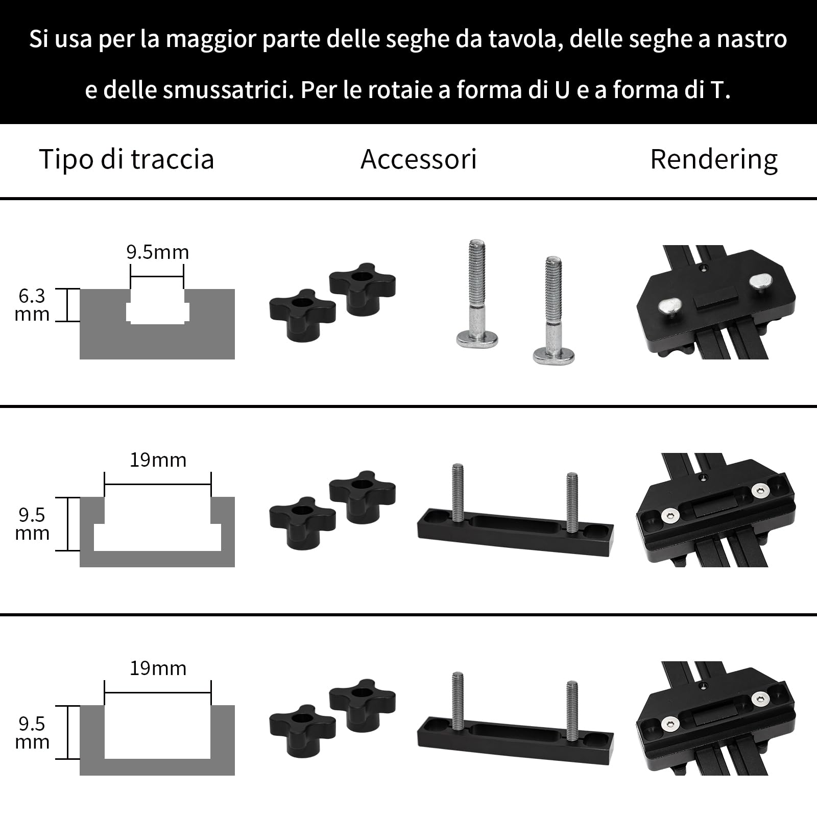 Sottile Rip Jig Table Saw Guide, estesa sottile Rip Jig Router con indicatore di precisione Quadrante Gauge, guida rapida e sottile per sega da tavolo, tavolo per fresatura con