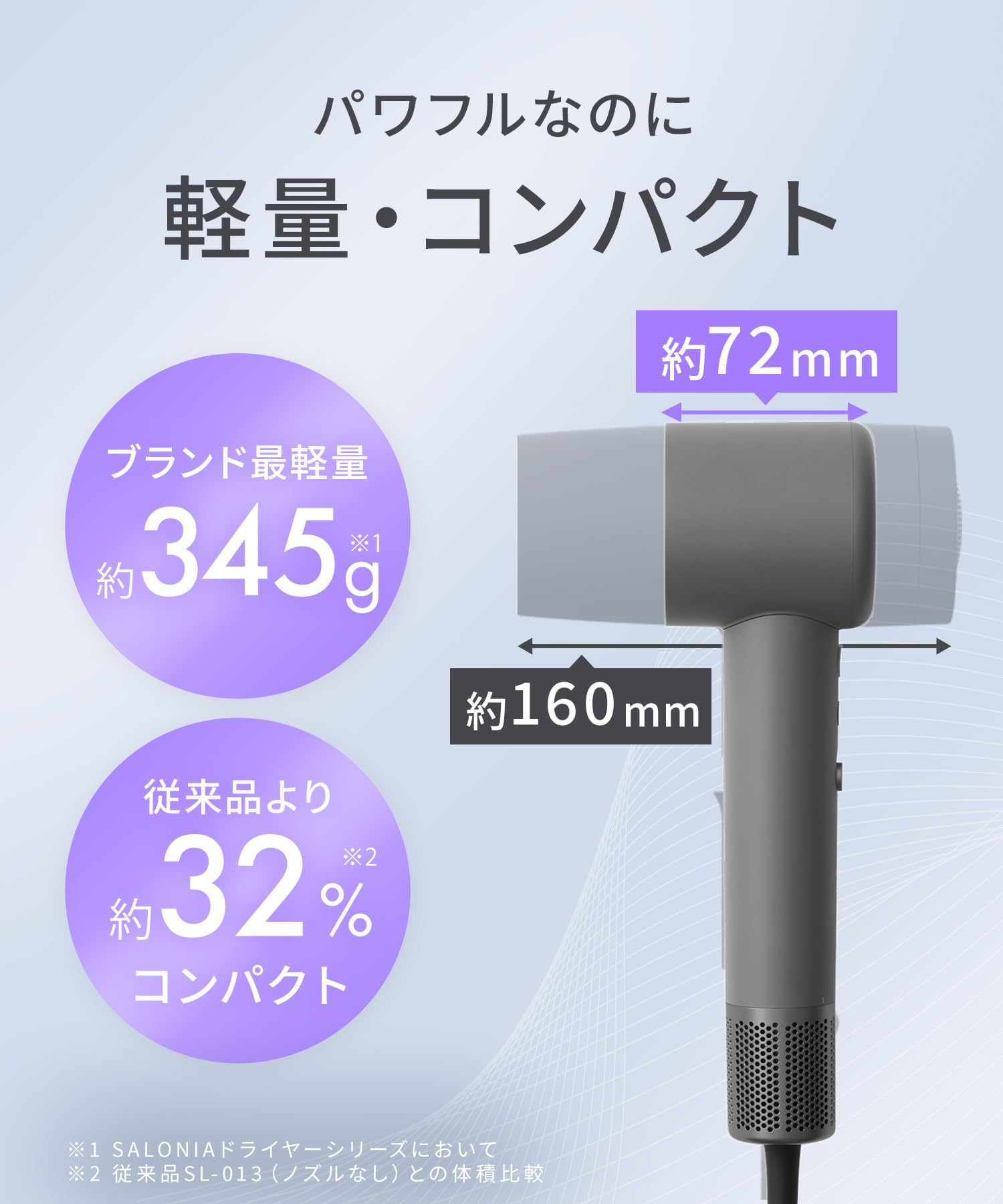 Amazon.co.jp: Salonia Smooth Shine Smart Dryer, Ash White : Beauty