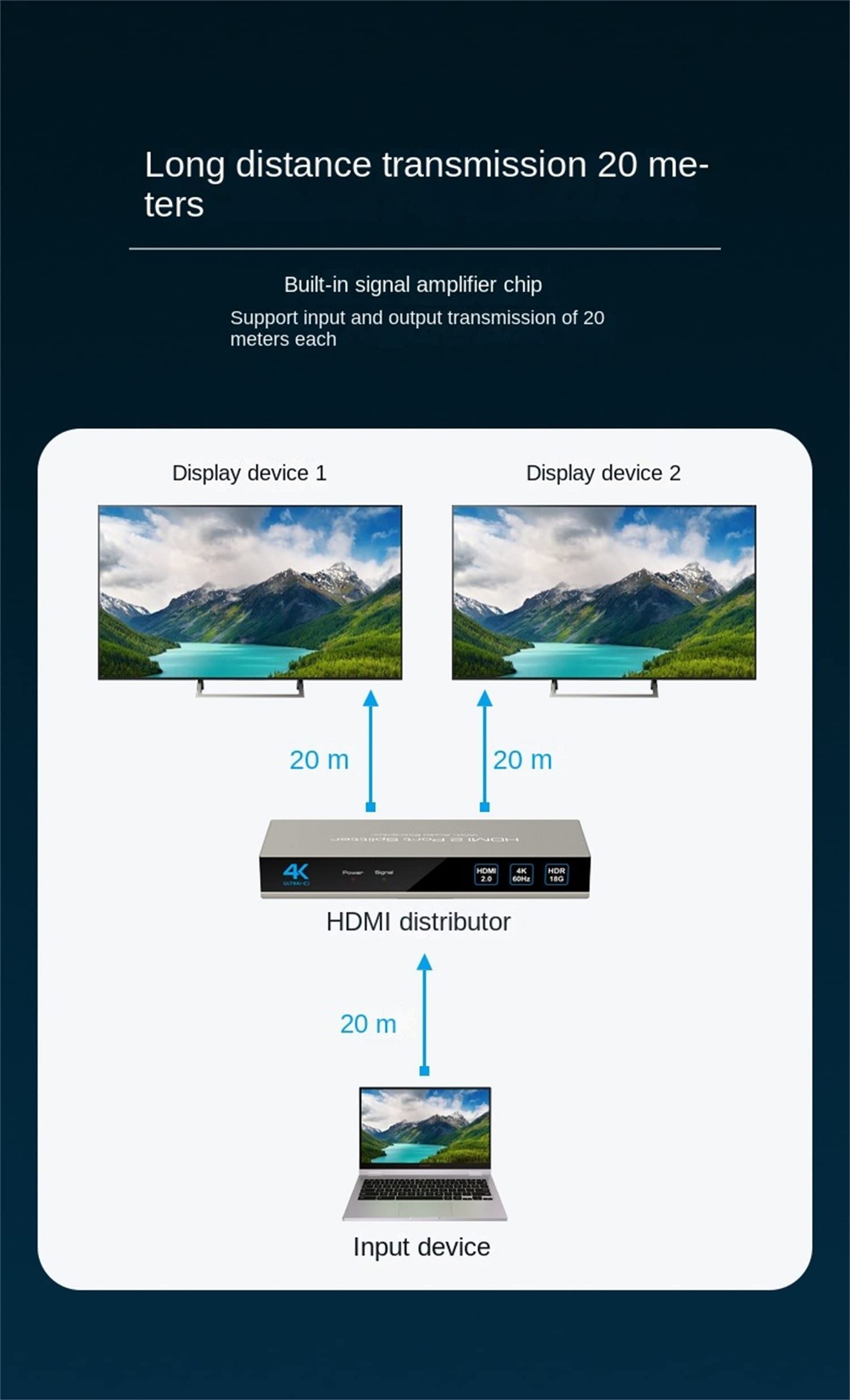HDMI Audio Splitter 1X2 Splitter 4K60HZ, 4K 18G HDMI Distribuzione HDMI 2.0 Splitter 4K HDMI Video Audio Splitter Supporto HDR 4K 60Hz Splitter HDMI 1x2 Per TV Laptop