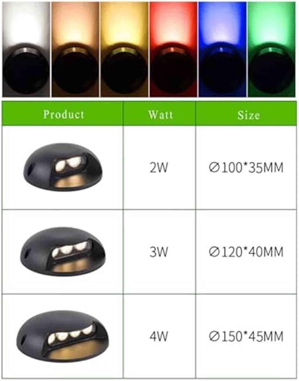 Lampade da Giardino - Faretti LED da Incasso A Terra, Faretti LED da Giardino per Esterni AC/24V, Luci da Esterno Impermeabili IP65 con Illuminazione su Un Lato(Green,4W-24V)