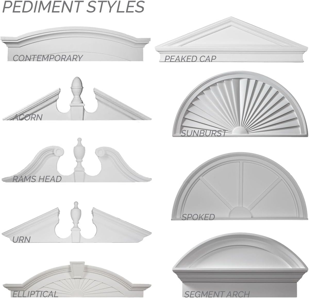 Ekena Millwork PED62X20X00US Scroll Urn Pediment, 62 3/8"W x 20"H x 3 5/8"P