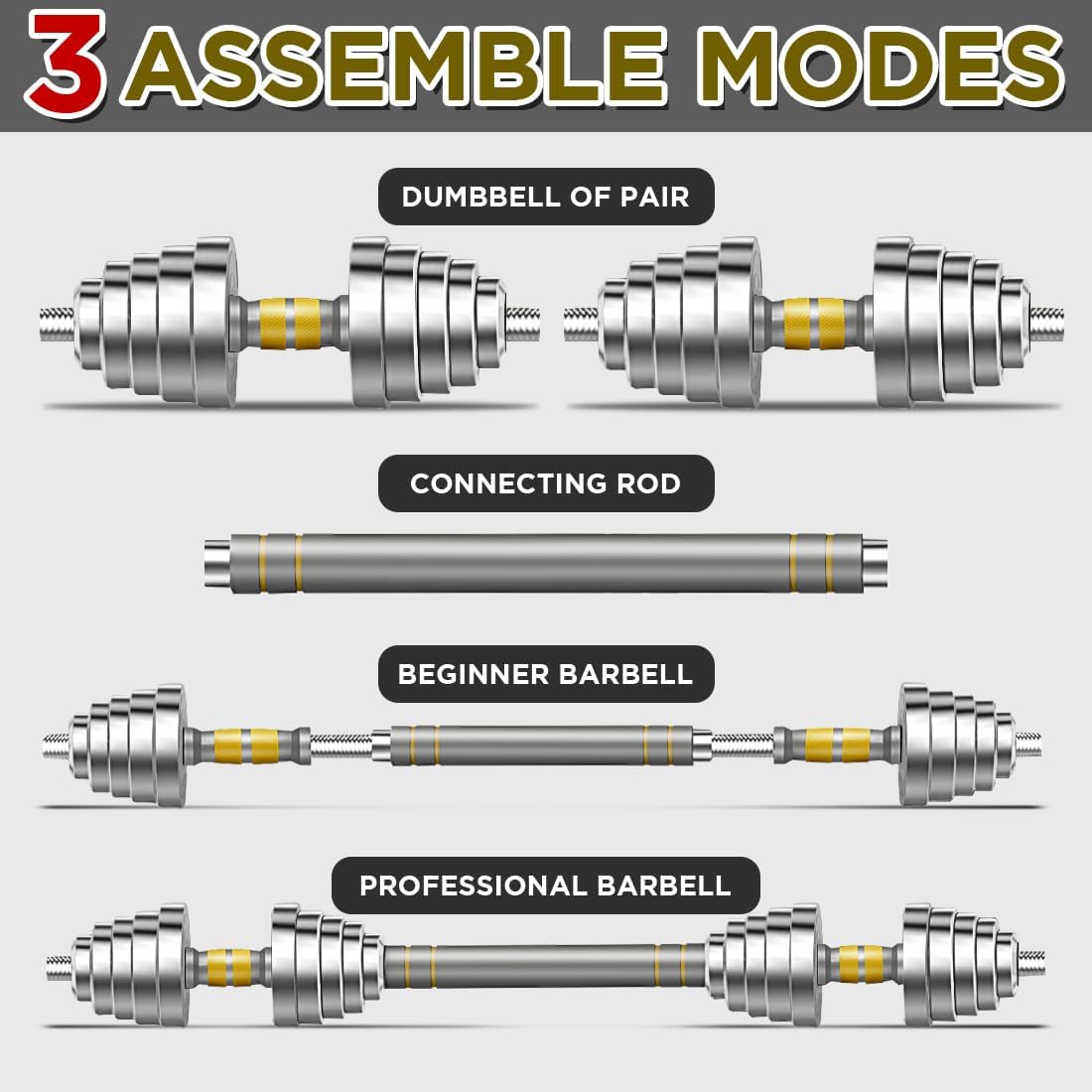 PHOEROS Adjustable Dumbbell Set - 44/66 LBS weights set, Dumbbell Barbell 3 in 1, Steel Dumbbells Pair with Connecting Rod for Adults Women Men Fitness Workout, Home Gym Exercise Training Equipment PHOEROS Adjustable Dumbbell Set - 44/66 LBS weights set, Dumbbell Barbell 3 in 1, Steel Dumbbells Pair with Connecting Rod for Adults Women Men Fitness Workout, Home Gym Exercise Training Equipment