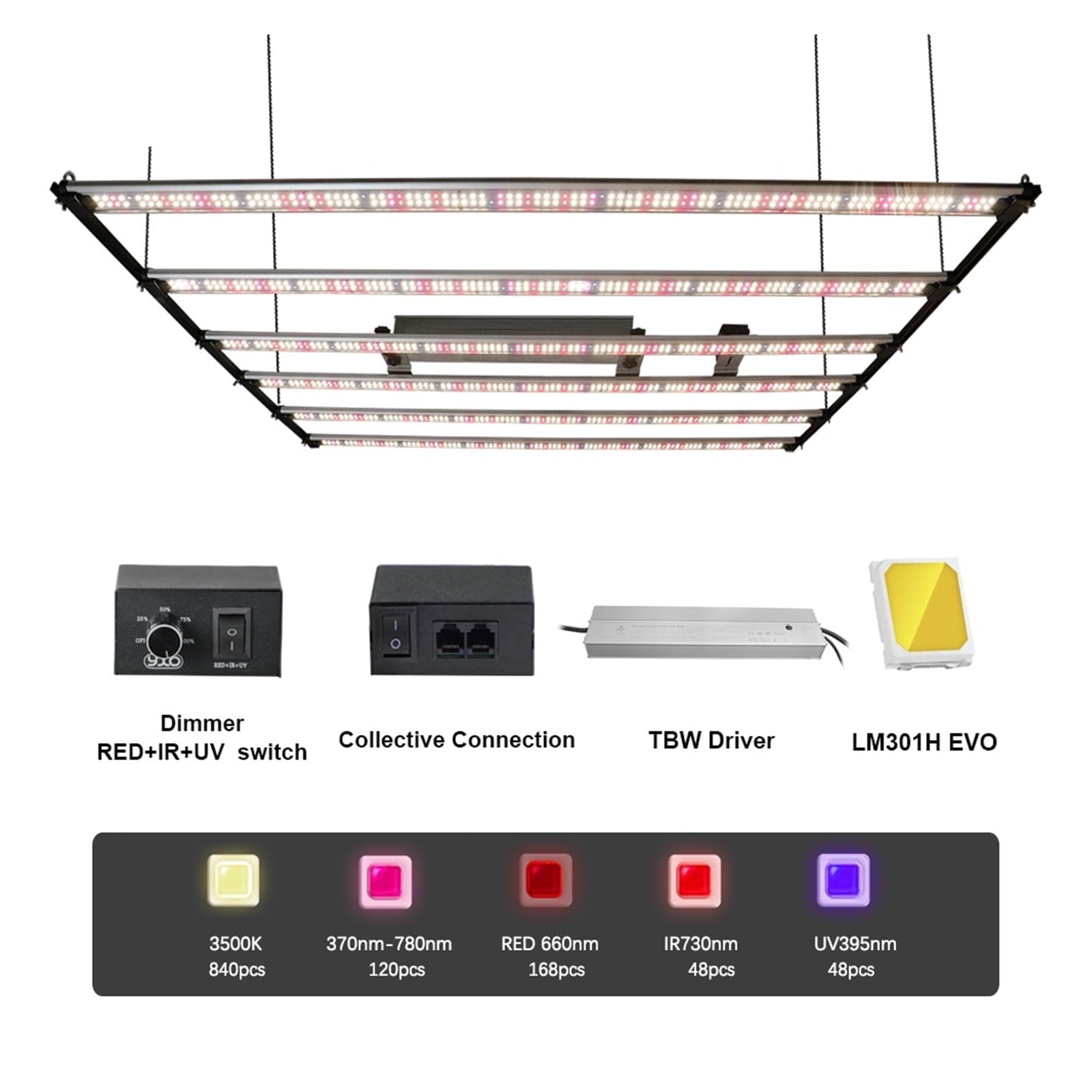 1000W LED LM301H EVO listwa świetlna led do uprawy UV IR włącz/wyłącz lampę fito dla rośliny doniczkowe kwiaty nasiona szklarniowe