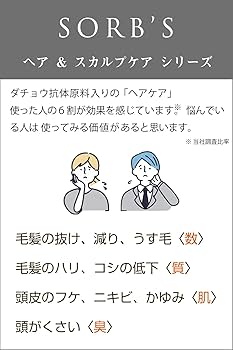 Amazon | ソーブズ ヘアパック 265g【ダチョウ抗体原料 頭皮ケア