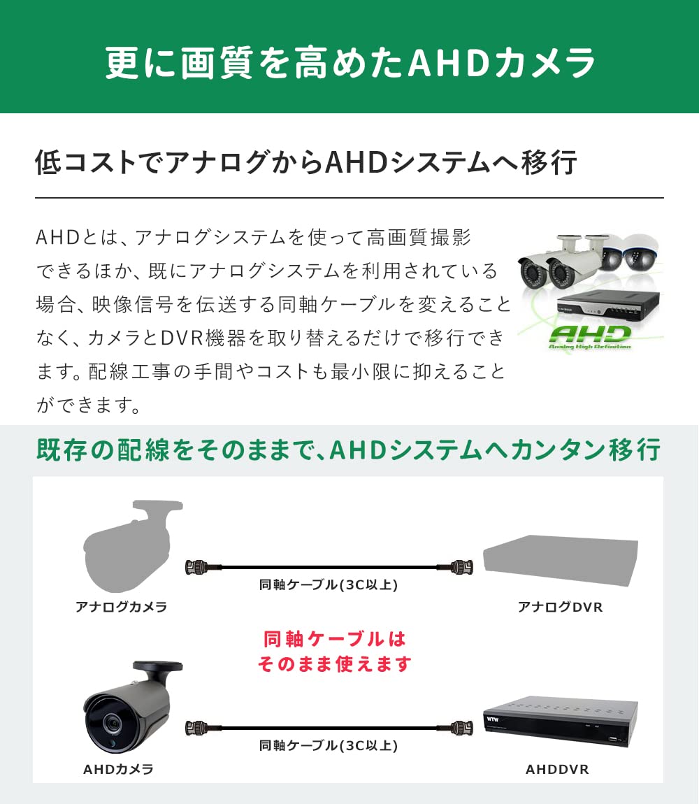 Amazon.co.jp: WTW 塚本無線 500万画素AHDシリーズ 屋内用 赤外線