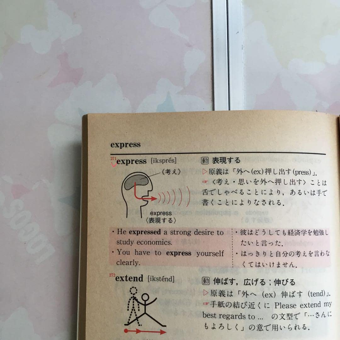 イメージで覚える頻出英単語図絵視る目瞑り脳内でイメージ解説熟読再び