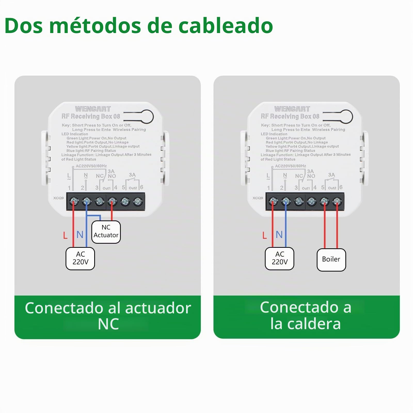 Wengart Termostato Inalámbrico Programable para Calefacción (RF), Receptor con Salida Dual para Caldera de Gas y Suelo Radiante (Agua), Pantalla LCD, Control de Temperatura Sin Hilos, WG01RF