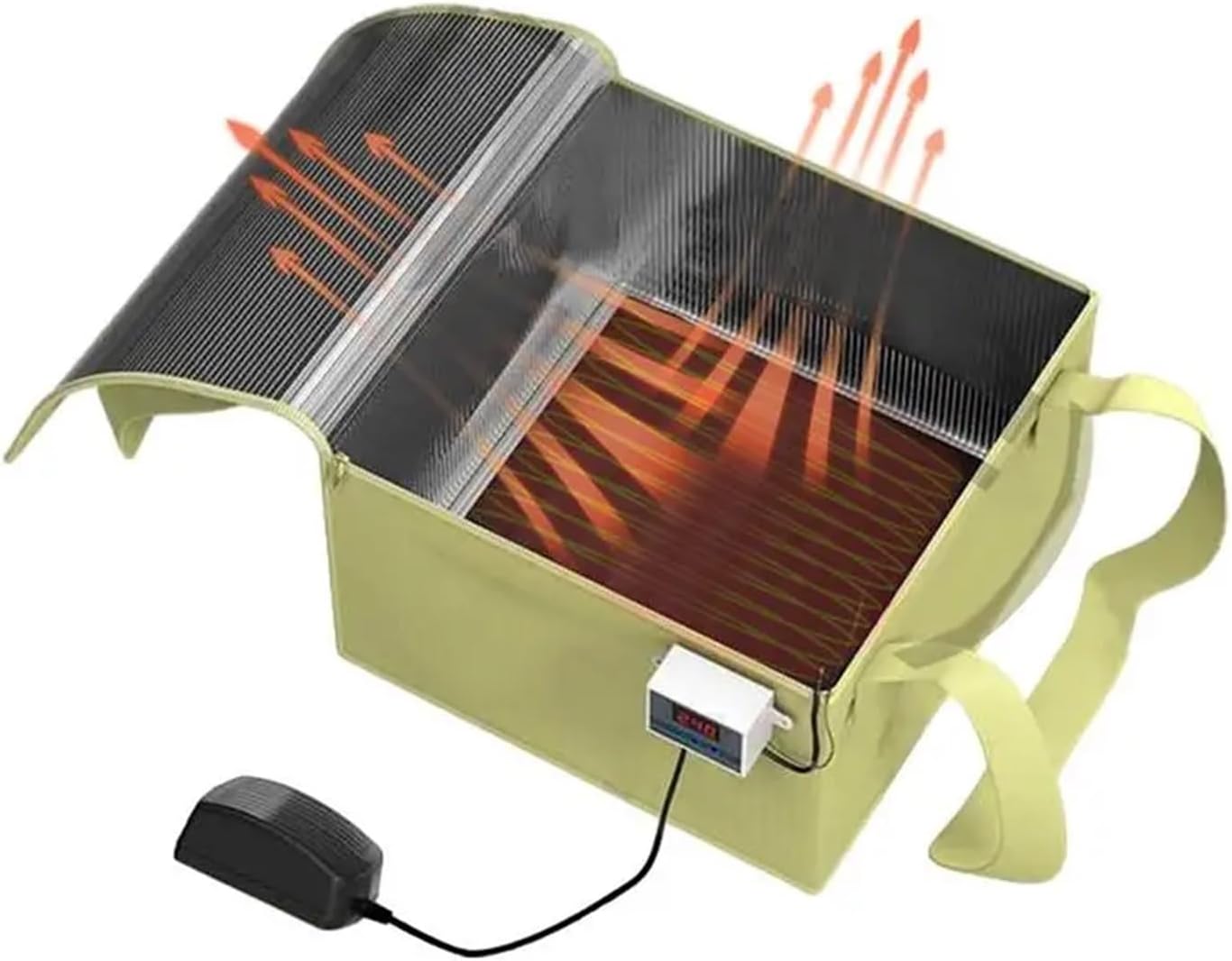 Bread Proofer Sourdough Heating Mat with -50-110℃ Temp Control | Ideal for Dough Fermentation & Baking