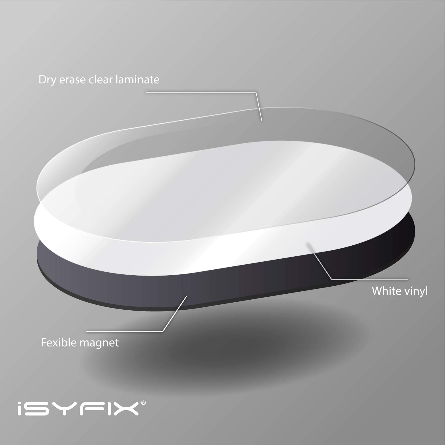 iSYFIX Magnetyczne notatki suchościeralne do tablicy, 14 x 8,9 cm, 6 sztuk, elipsa, dekoracyjna tablica magnetyczna do kuchni, dekoracji, biura, list zakupów, metalowych pudełek, przechowywania i nie