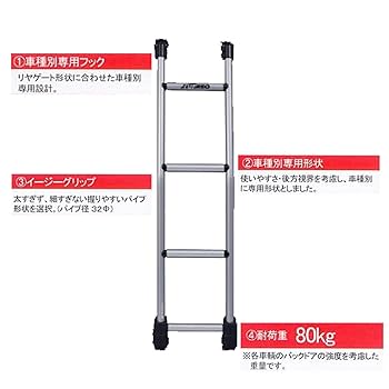 Amazon.co.jp: エブリイバン エブリィバン エヴリーワゴン対応