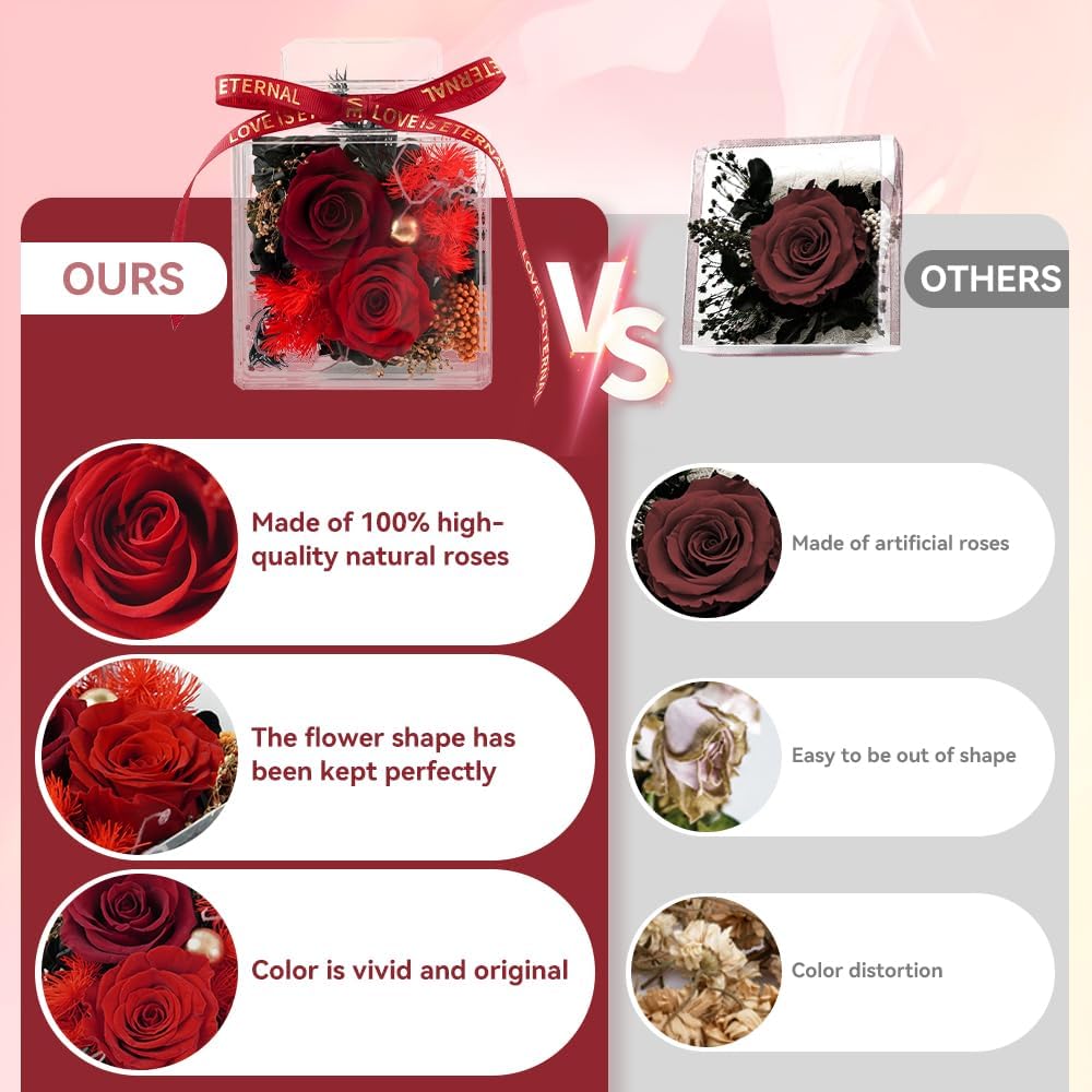 Cyrikah Forever Flowers, Preserved Flowers in Acrylic Box Forever Rose Eternal in Decorative Box Birthday Gifts/Anniversary Glass Angel Gifts Floral Gift for Women/Wife/Mom/Grandma(Red) - Image 5