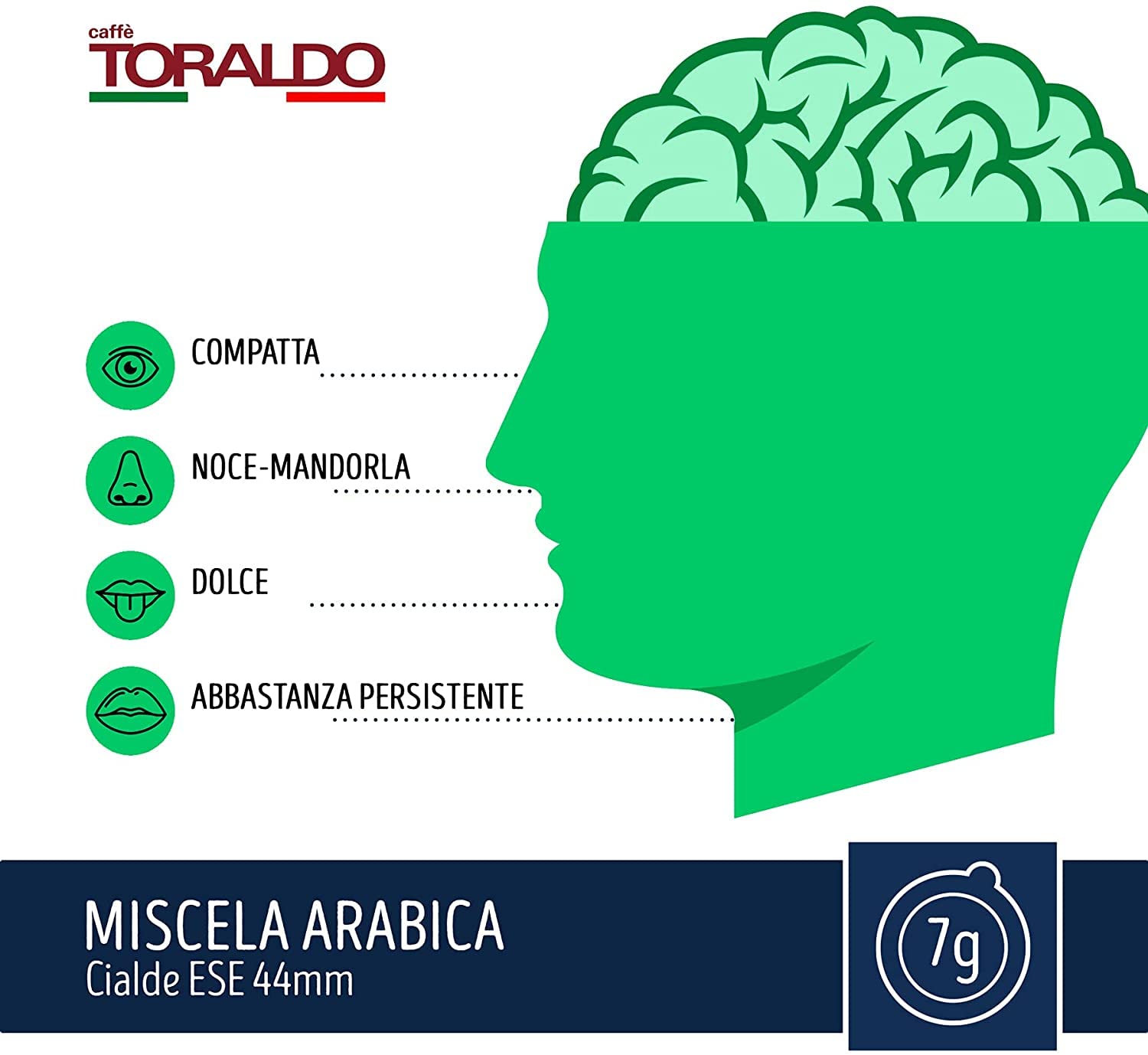 450 kapsułek kawy toraldo mieszanka 100% arabico filtro-carta 44 mm ese