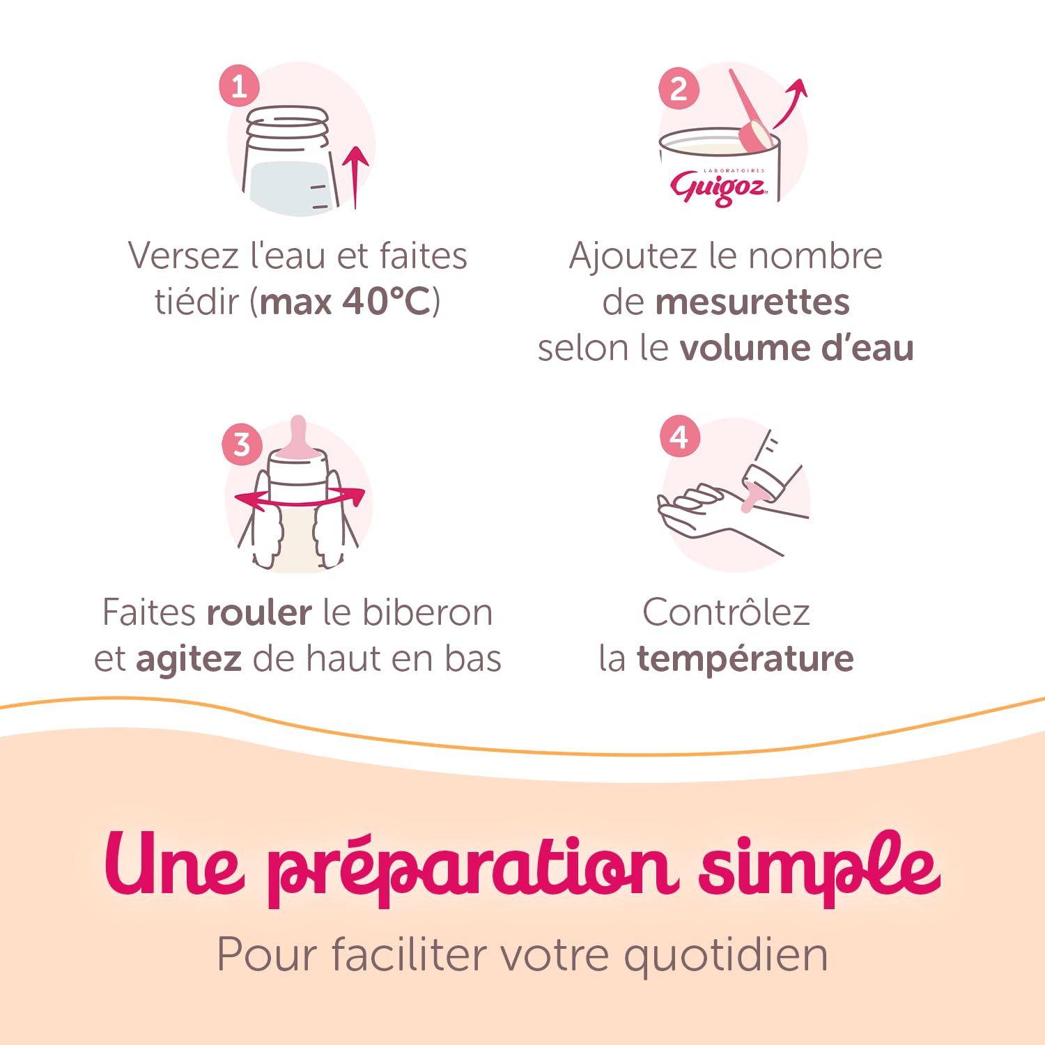 GUIGOZ PELARGON 1 Lait bébé en poudre 1er âge - de 0 à 6 mois - Boîte de 780g
