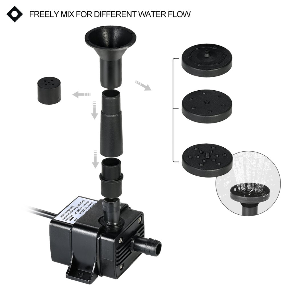 IBoosila Pompe Solaire De Bassin Pour Bassin, Jardin Et Petit Bassin 5