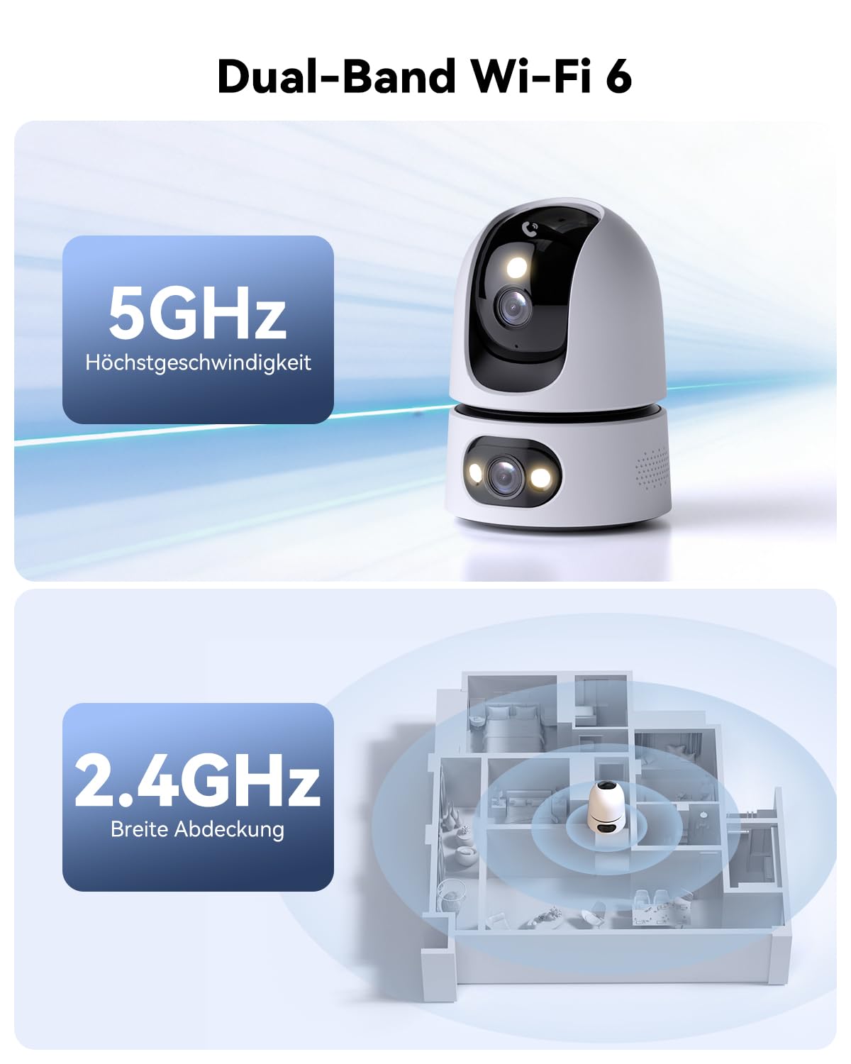 Imou 4MP+4MP Dual Kameras Überwachungskamera Innen mit 2.4/5GHz WLAN, KI-Person/Haustiererkennung, 360° PTZ WLAN Indoor Hunde Kamera, Farbnachtsicht, Smart Tracking, 2-Wege-Audio, Sirene, Modus Privat