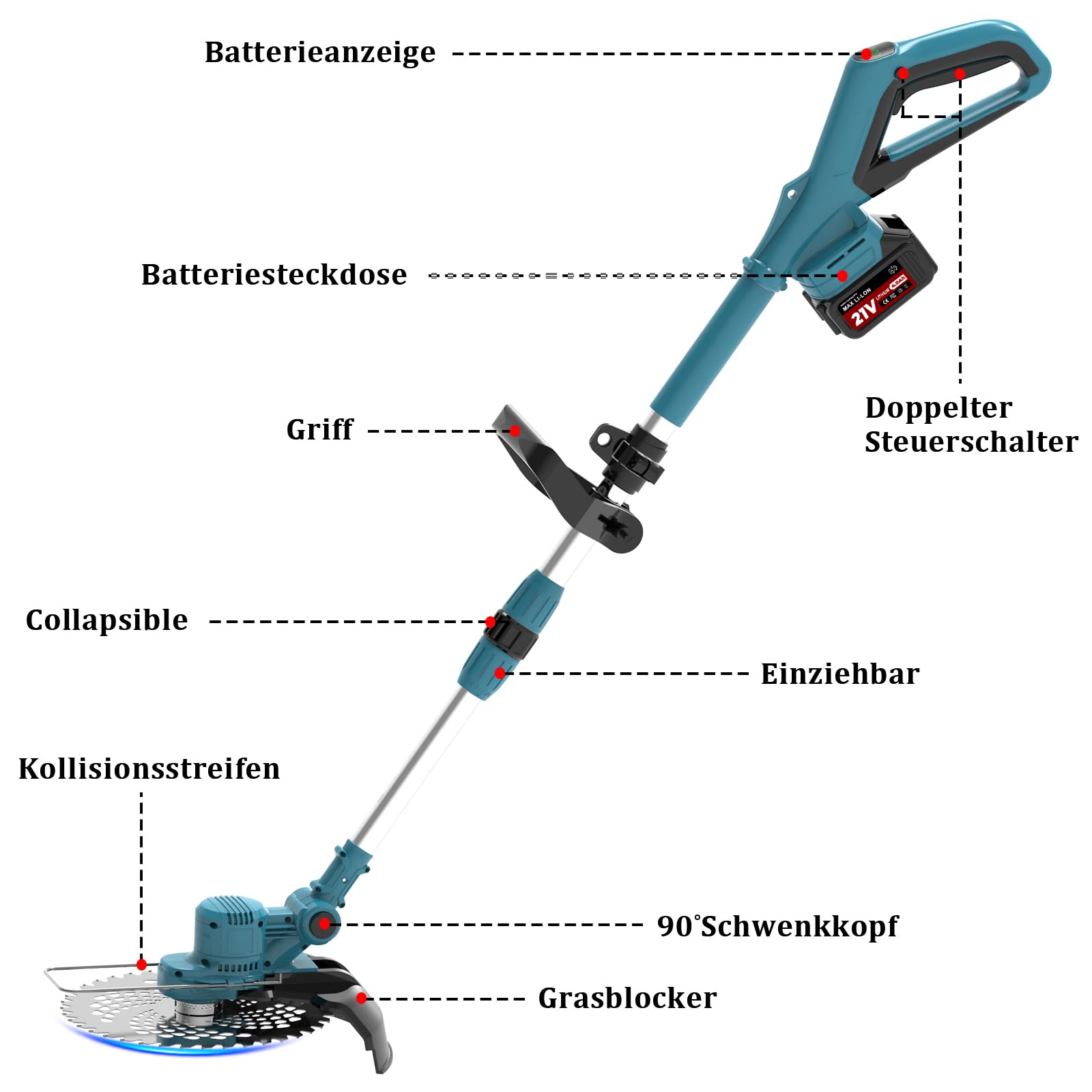 Rasentrimmer für Makita-Akkus mit 4 Klingentypen, Rasentrimmer mit Akku 2 4,0Ah und Unkrautbürste, 4-in-1 Akku Freischneider-Rasenkantenschneider für Garten Trimming, 180° Faltbar, 90° Trimmwinkel