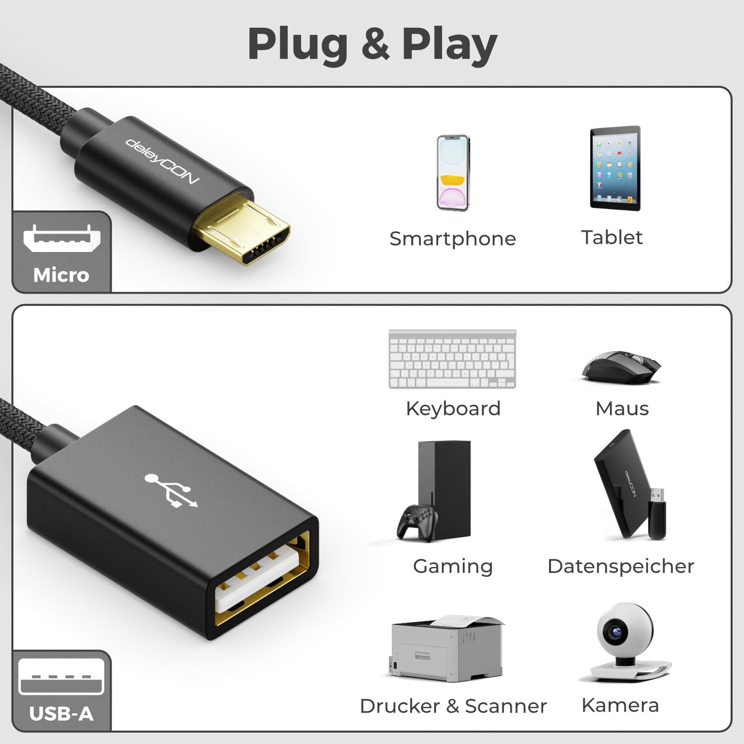 deleyCON 2 Sztuki Adapter OTG USB 2.0 Kabel Nylonowy + Metalowe Złącza - Micro USB na Gniazdo USB-A Kabel Danych - Łączenie Smartfona i Tabletu z Pendrive’em - 10 cm Krótki - Czarny