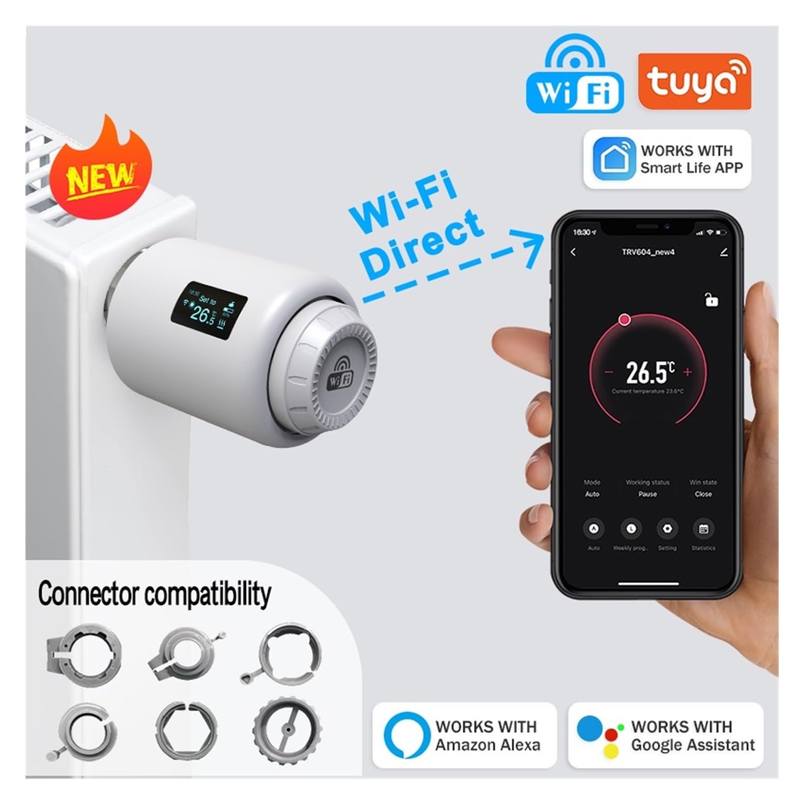 Termostat Tuya TRV Wifi Inteligentna Głowica Termostatyczna Siłownik Zaworu Grzejnikowego Regulator Temperatury Ogrzewania Informacja O ZgodnośCi(TRV604 4PCS)