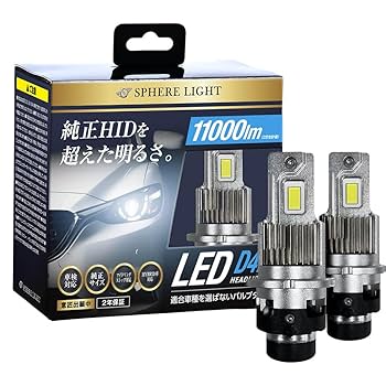 スフィアライト D4S/D4R交換用 LEDヘッドライトバルブ スフィアライト D4S/D4R交換用 LEDヘッドライトバルブ