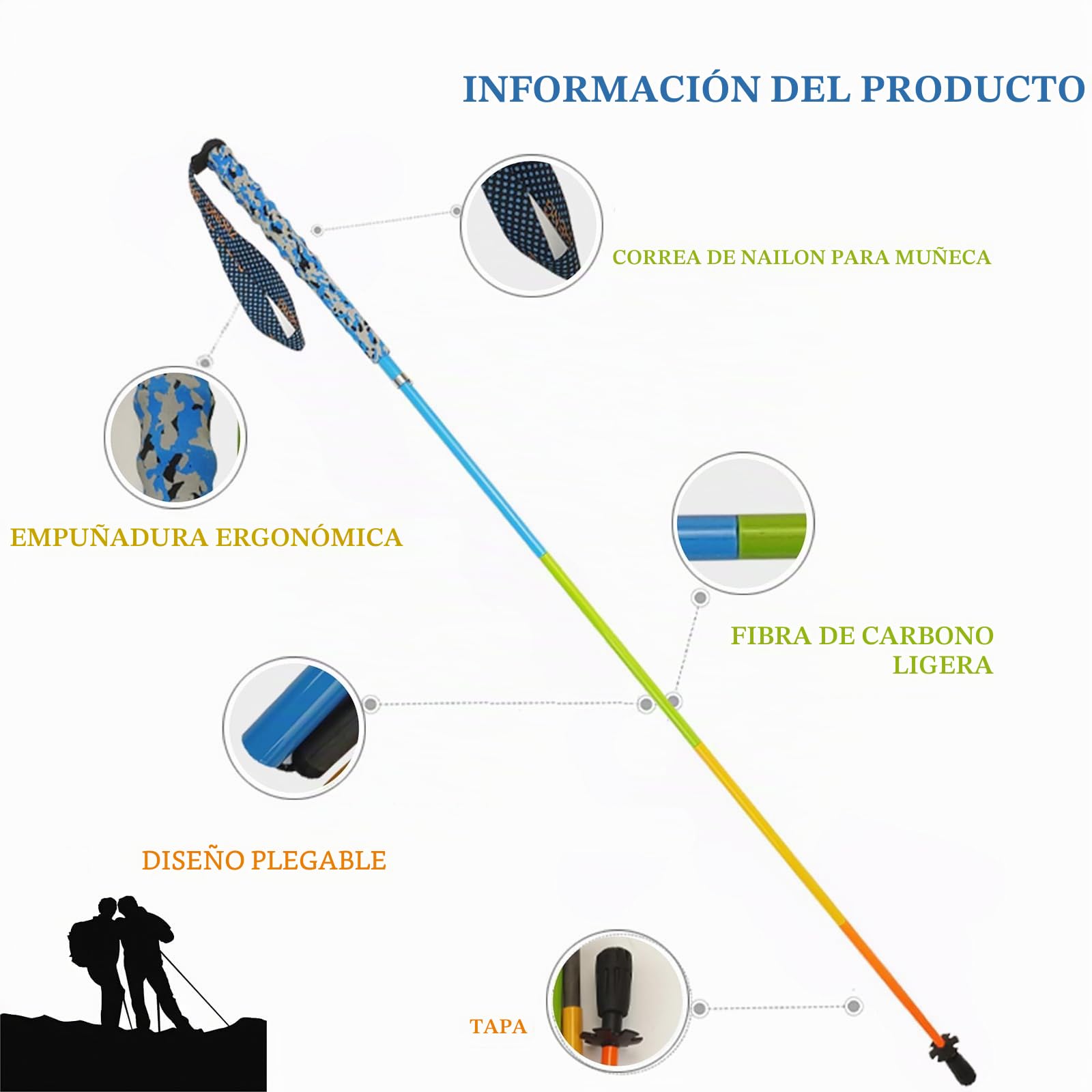 OKHEALING - Bastones de senderismo ultraligeros de fibra de carbono, plegables, juego de 2, bastones de senderismo con asas que absorben la humedad, bastones de senderismo con bolsa de almacenamiento