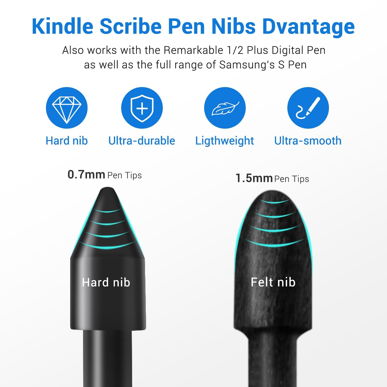 Zamienniki końcówek do pióra Kindle Scribe Pen 15 sztuk, końcówki do pióra kompatybilne z Premium Pen Remarkable 1/2 Plus cyfrowe pióro 4096 poziomów z folderem na pióro (bez zużytych 5 końcówek