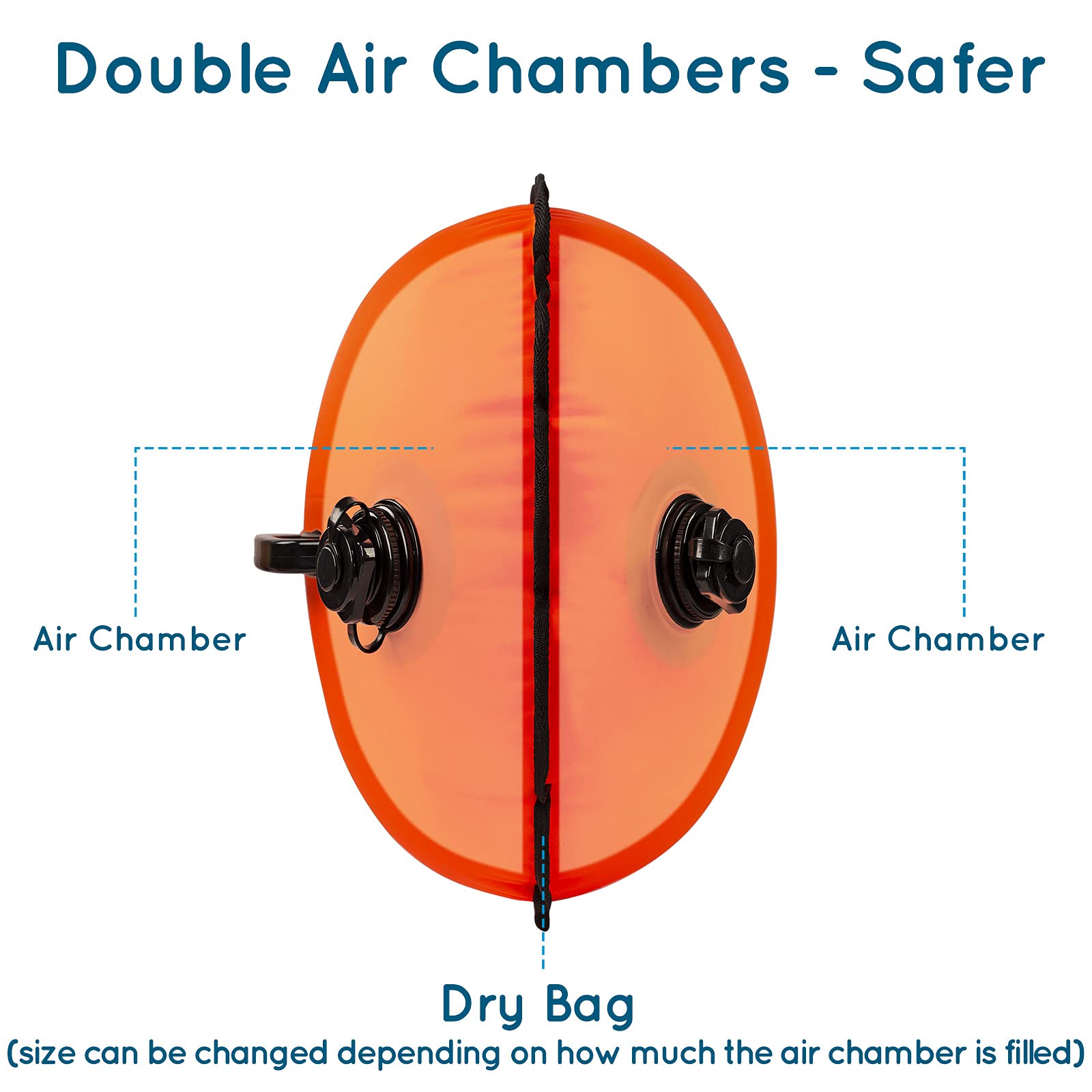 PENGDA Schwimmboje 25L Wasserdichter Trockensack Sicherheit Schwimmen Open Water und Triathlon Swimming Buoy, Swim Bubble für Kajakfahrer Freiwasser-Triathleten, Surfer, Schwimmen, Bootfahre
