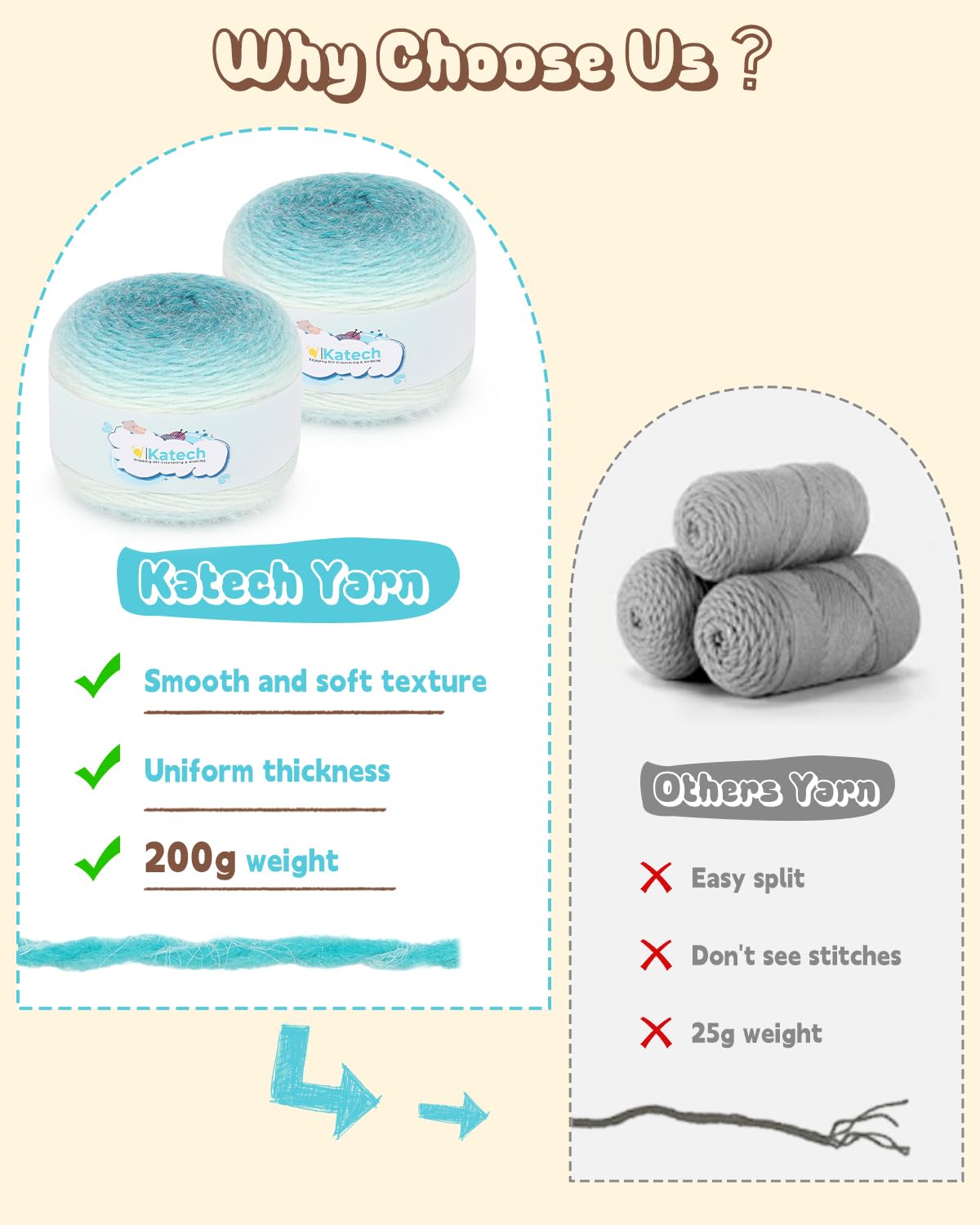 Katech Strickset für Anfänger, Erwachsene, Kinder, Anfänger, Strickset | Komplettes Strickset für Mütze, Schal, Handschuhe, mit Schritt-für-Schritt-Video-Tutorials, ideales Geschenk