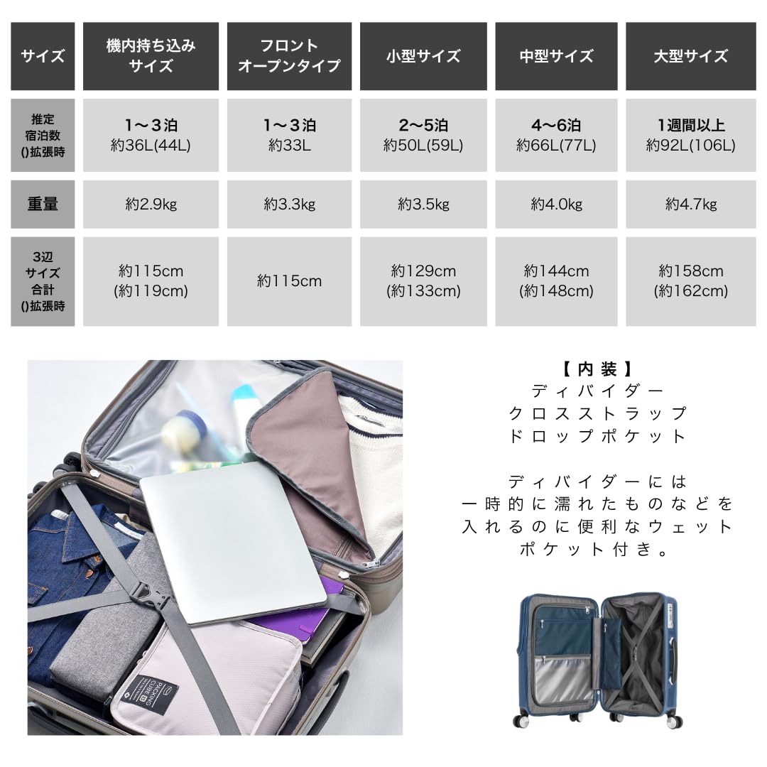 Amazon.co.jp: Samsonite: フロントオープンタイプ