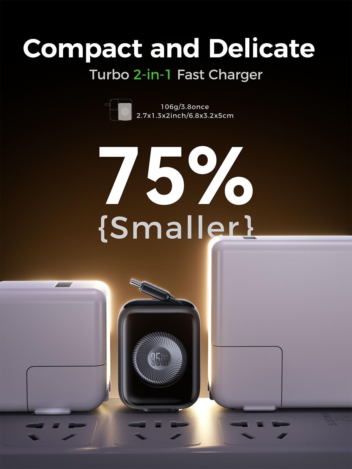 USB C Retractable Phone Wall Charger for Travel, Threekey 35W GaN3 Dual Type C Port Charger Block PD Fast Charging Wall Plug for iPhone 16 15 Pro Max iPad Pro Air Samsung S25 Tablets Pixel Android