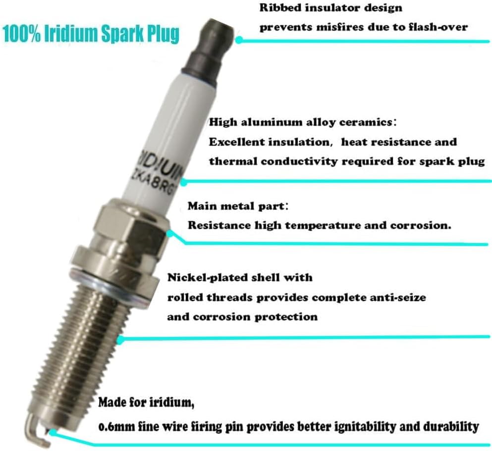 Ignition Coil Iridium Spark Plugs 4pcs UF862 93710 Compatible with 2018 2019 2020 2021 Jaguar E-Pace F-Pace XF Land Rover Discovery Sport Range Rover Evoque Range Rover Velar 2.0L