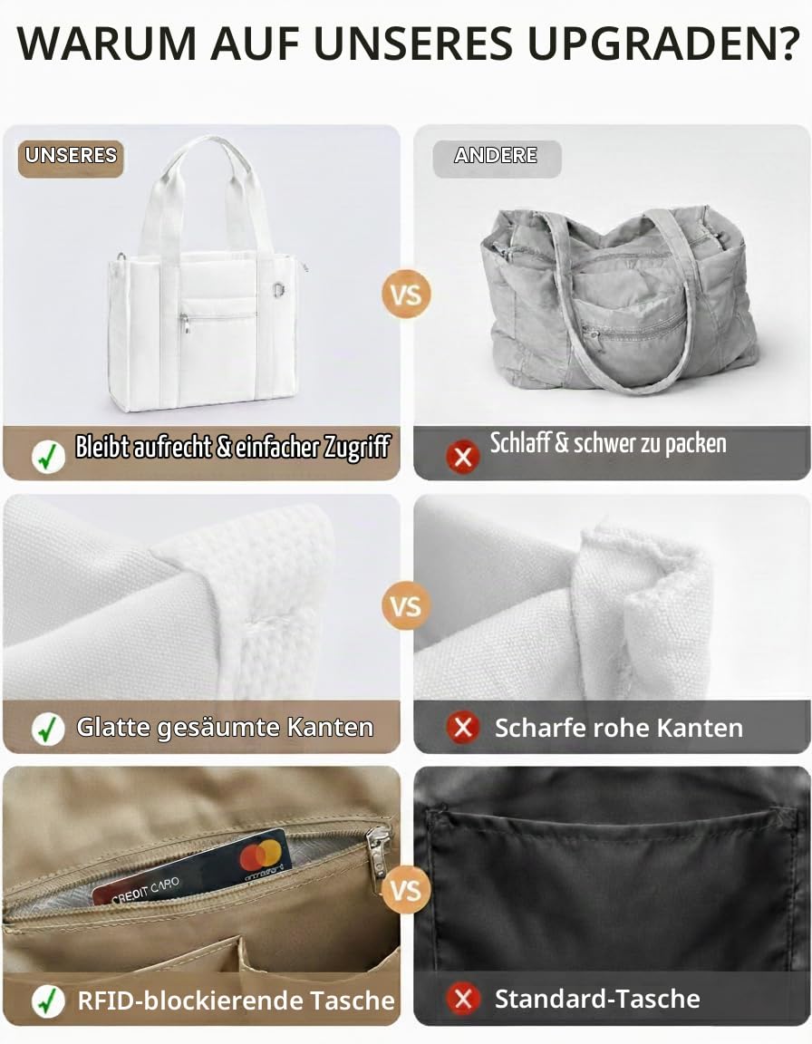 Fancy Forest KALIDI Shopper Tasche Damen Groß Tote Bag Puffige Laptoptasche Arbeitstasche Damen Handtasche Umhängetasche für Arbeit Büro Reisen Einkaufen Schule