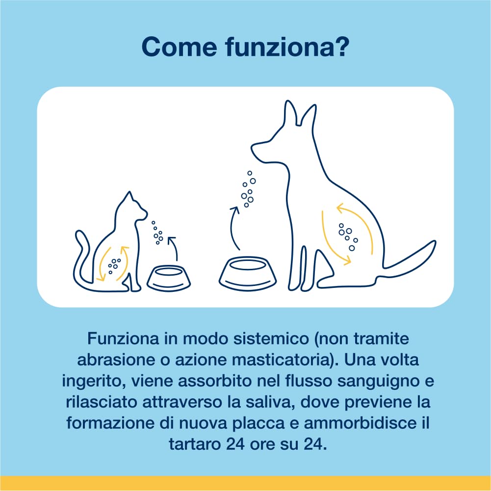 ProDen PlaqueOff 60g per Cani e Gatti – Aiuta a Ridurre Placca, Tartaro e Alito Cattivo – Pulizia Dentale 100% Naturale – Clinicamente Testato