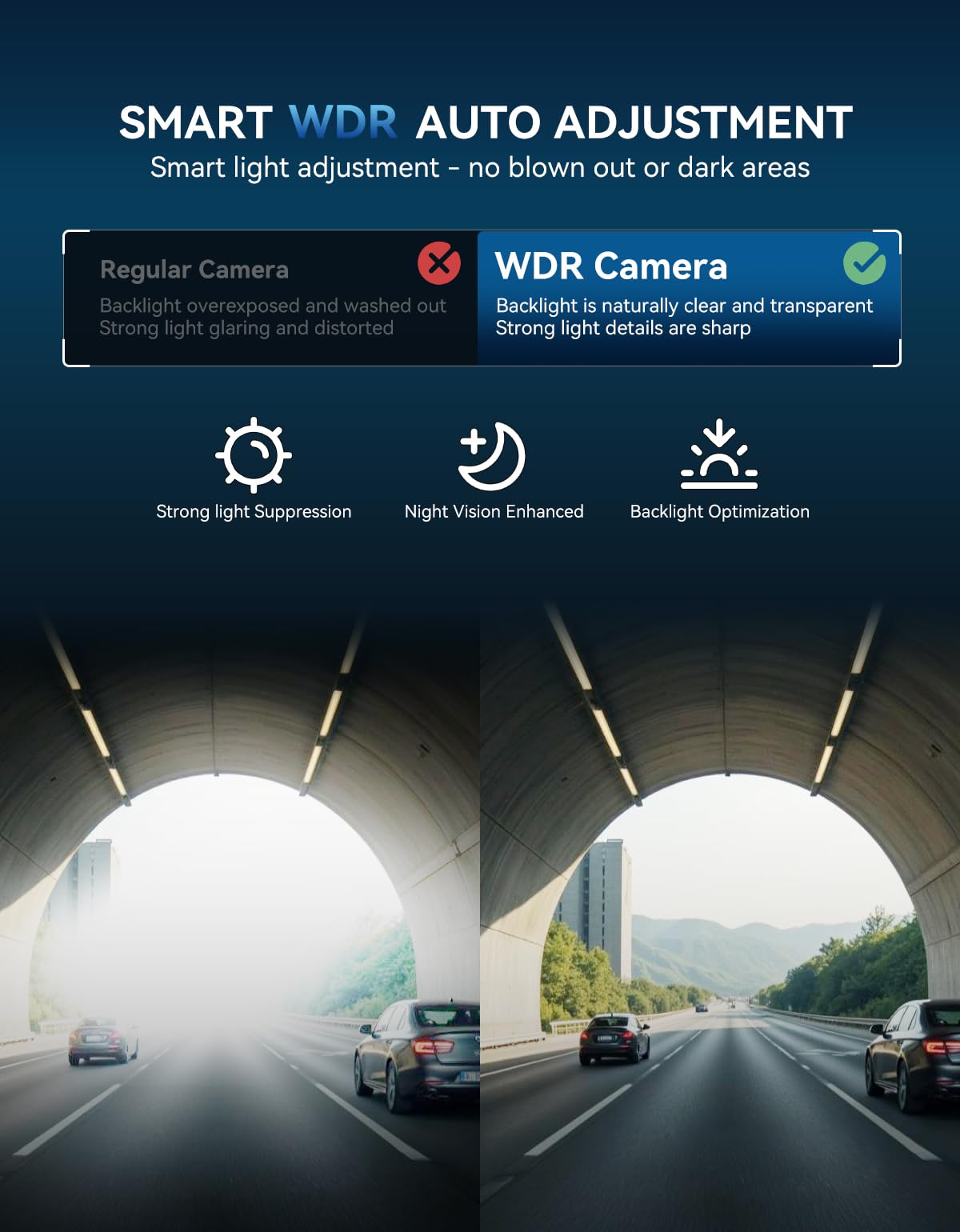TECXLERON Dashcam delantera y trasera, cámara 4K Dual Dashcam, cámara de salpicadero para coches con visión nocturna Starlight, 160° frontal y 150° trasera gran angular, GPS, WDR, sensor G, modo de