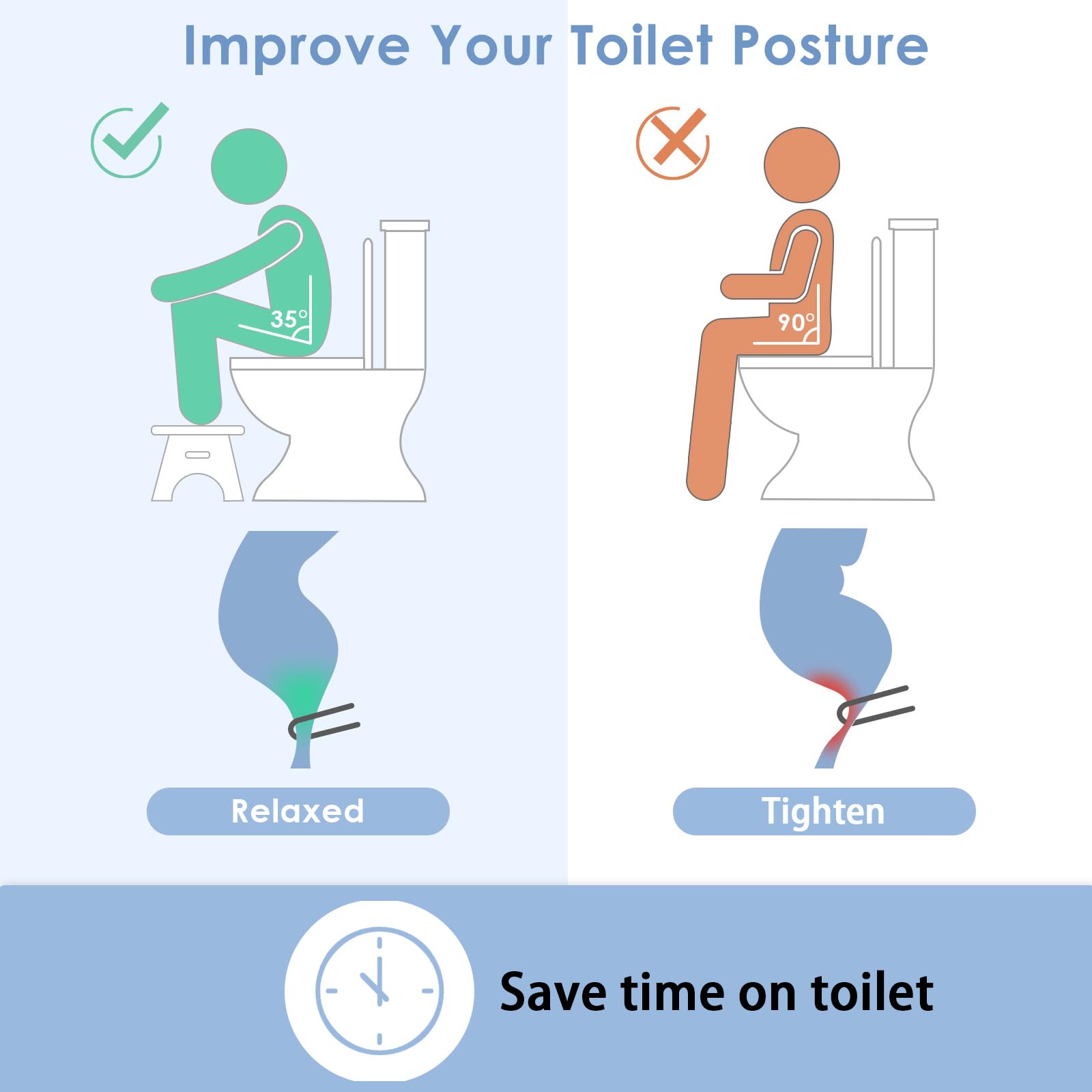 Taburete acrílico para Inodoro