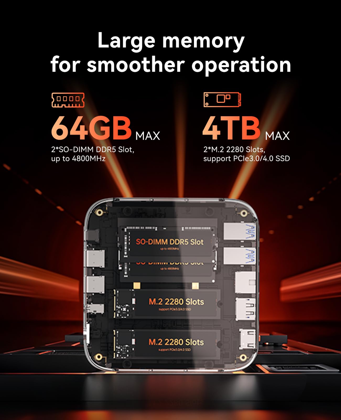ACEMAGIC Matrix Mini M1 Mini PC, Windows 11 Pro, AMD Ryzen 7 7735HS(8C/16T,hasta 4,75 GHz),AMD Radeon™ Graphics,16GB LPDDR5 512GB SSD Mini Ordenador Soporte 4K Triple Pantalla/2.5G LAN/WiFi 6/BT5.2