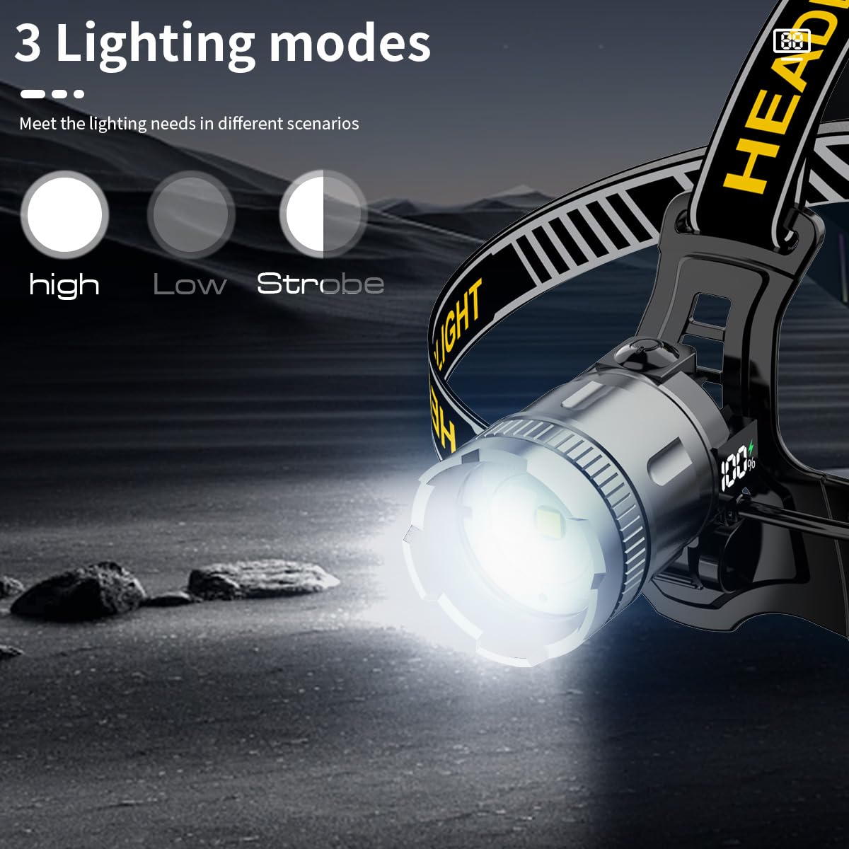 Lampada da Testa LED Ricaricabile, Super Luminosa 30000 Lumen, 3 Modalità di Illuminazione, Lampada da Tasca con Display, Impermeabile IP65, Testa Regolabile a 90°, Lampada da Testa per