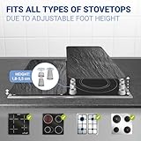 Wenko B01CSBH67S lato 3