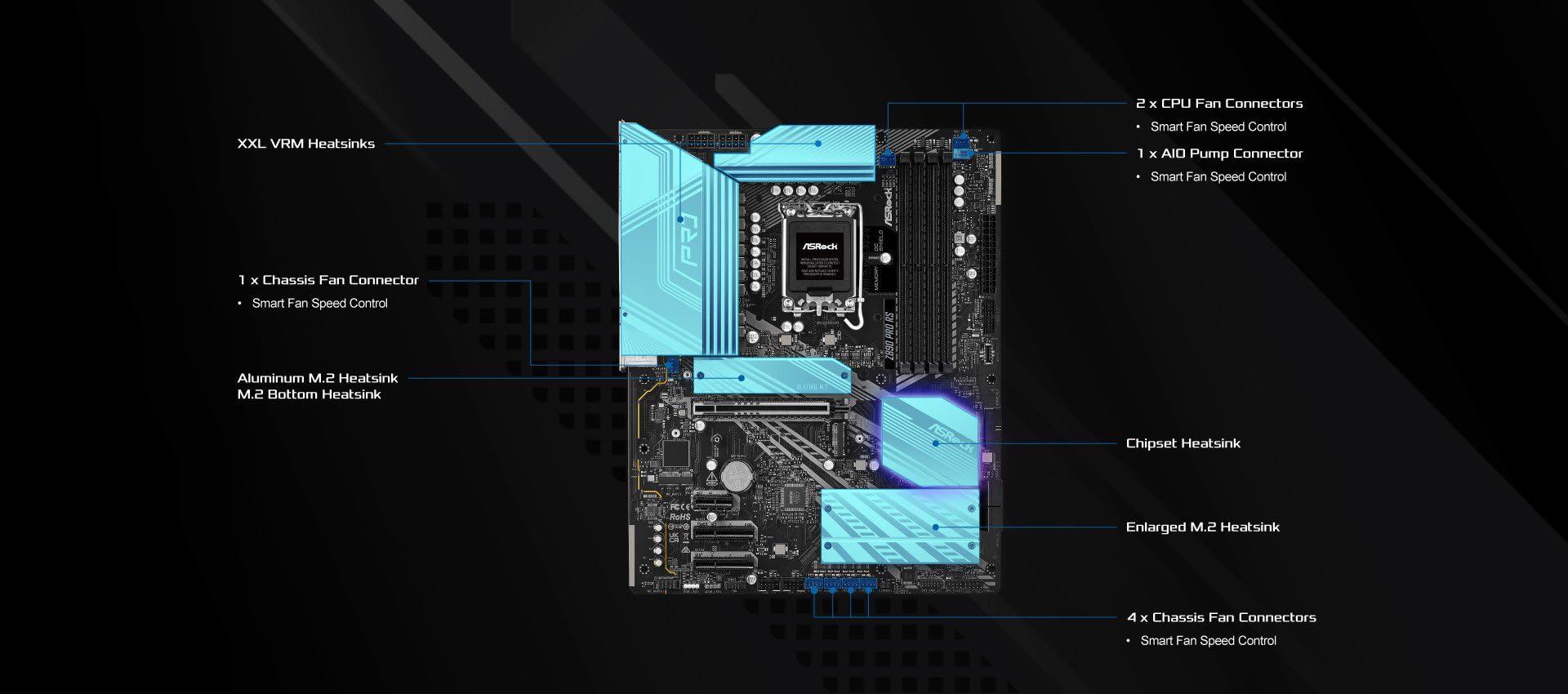 ASRock Intel Core Ultra Z890 Pro RS ATX Motherboard LGA1851 RL-ILM