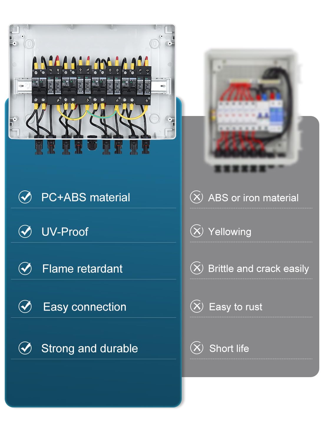 DIHOOL Protection surtension DC PV 4 chaines boitier de connexion solaire pour 4 modules solaires 500W systeme solaire balcon disjoncteur DC 25A installation PV