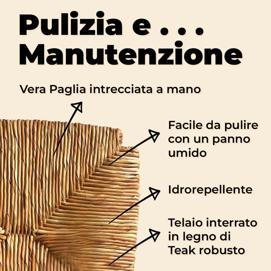 Generico Import Trade 1212 - Juego de 4 asientos de paja trenzada de repuesto para silla Venecia, asiento de repuesto para silla rústica de casa y restaurante, fondo marco, asiento resistente