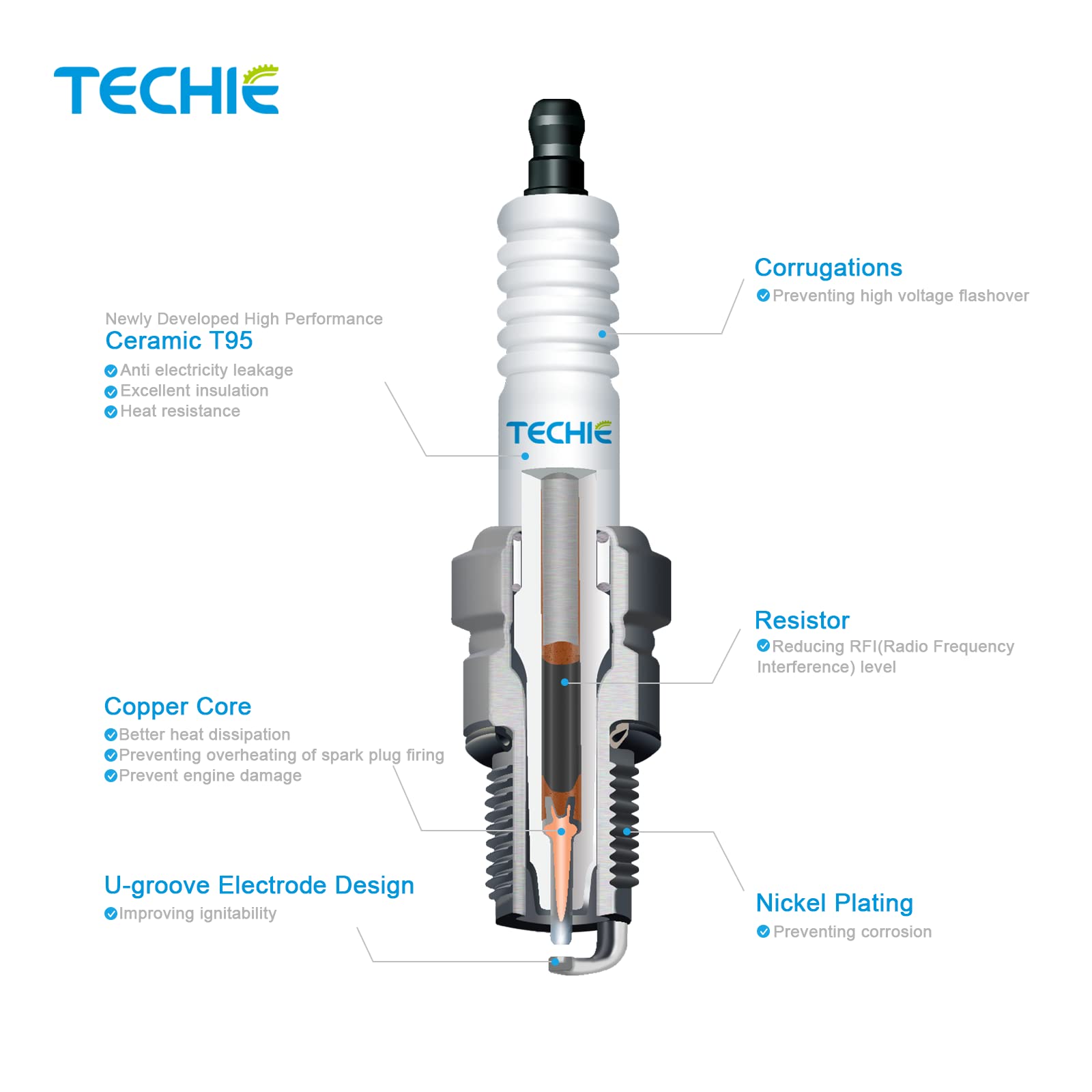 ランプ×２　プラグ×２ rpm_pulley_ver2_7.jpg